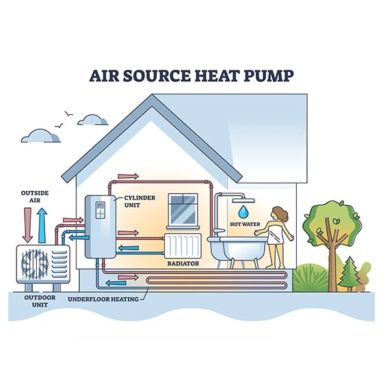 air source heat pump diagram