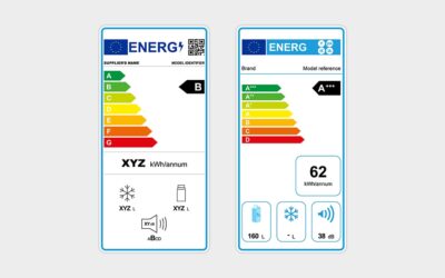 Reducing Energy Bills through Efficiency Measures