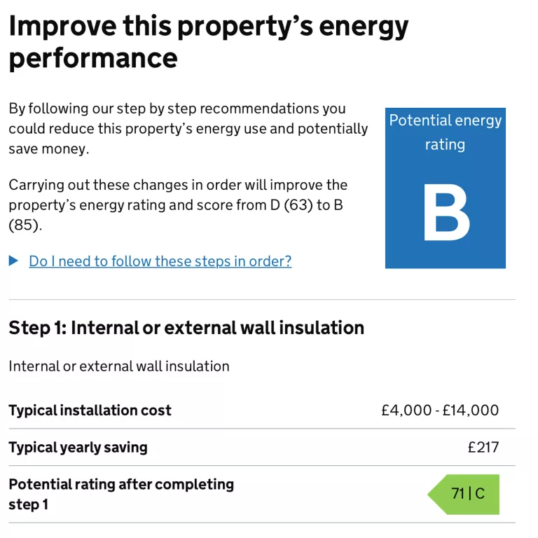 epc propertys energy performance